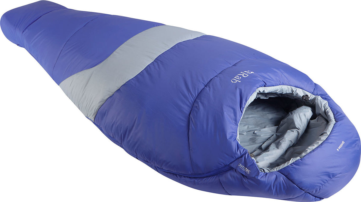 Rab ignition 2024 sleeping bag