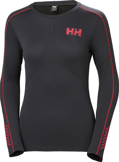 Helly Hansen Women's Lifa Active Baselayer Crew